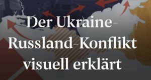 Der Russland-Ukraine-Konflikt visuell erklärt. NZZ, 2022