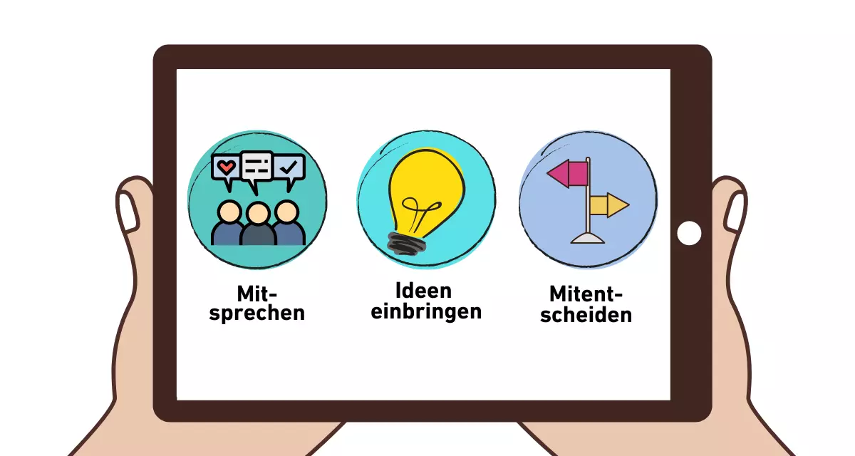 Grafik: E-Partizipation bedeutet Mitsprechen, Ideen einbringen, Mitentscheiden. Grafik: LpB BW via Canva