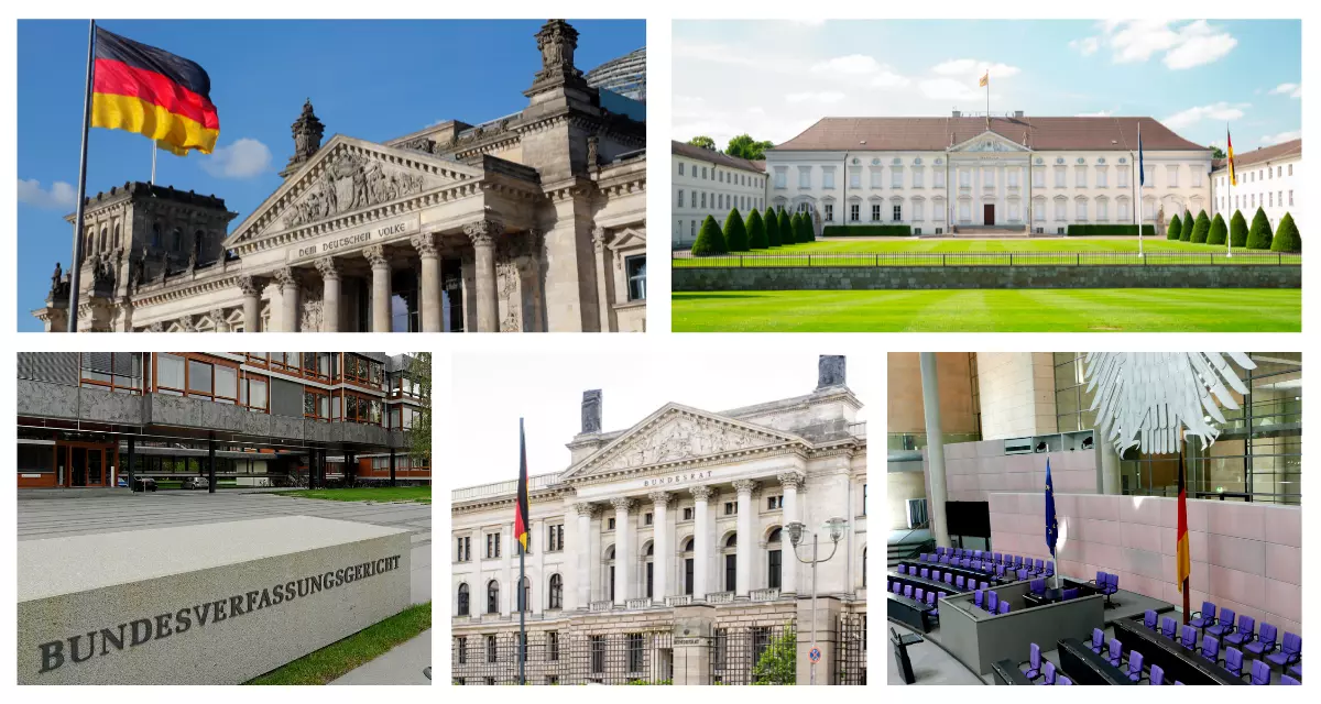 Collage der fünf ständigen Verfassungsorgane in Deutschland (v.l.n.r. Bundestag, Schloss Bellevue als Sitz des Bundespräsidenten, Bundesverfassungsgericht, Bundesrat, Bundesregierung). Fotos: Canva