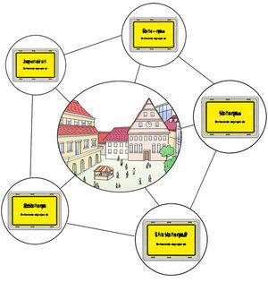 Symbolische Grafik: Landkreise in Baden-Württemberg