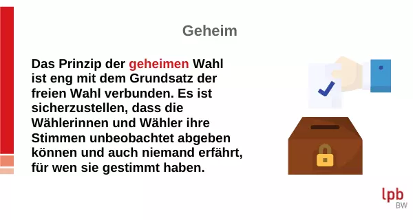 Wahlgrundsatz Geheim. Grafik: LpB BW