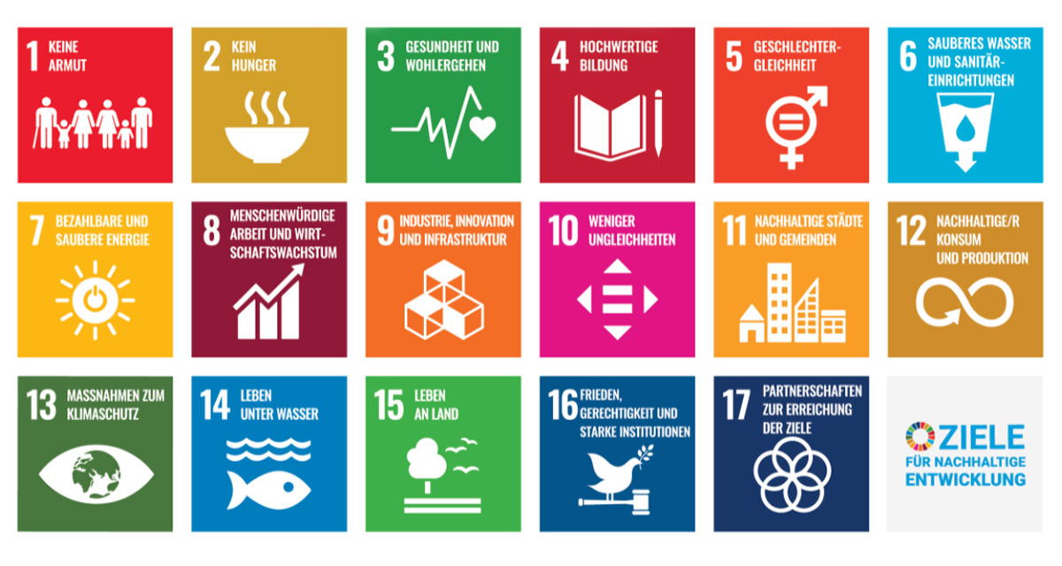 Die 17 Nachhaltigkeitsziele der Vereinten Nationen. Grafik: wikimedia | UNDP | gemeinfrei 